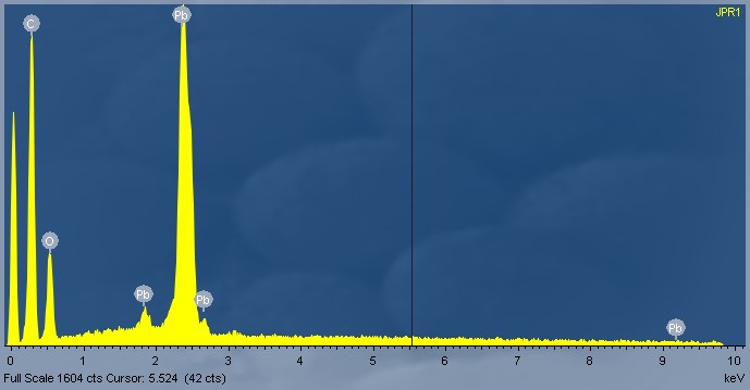 EDS Spectra, with lead predominate in the sample