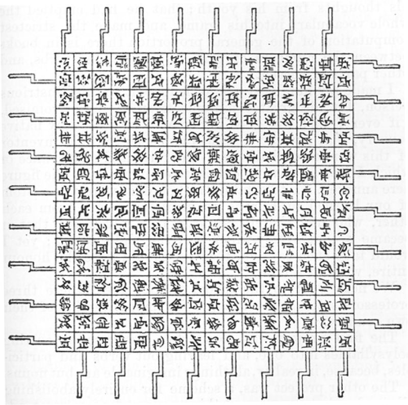 image of ancient foreign text