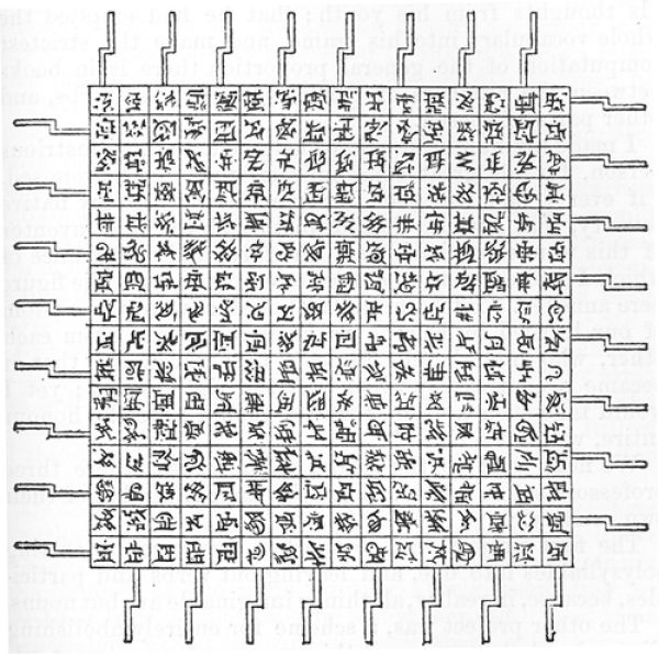 image of ancient foreign text