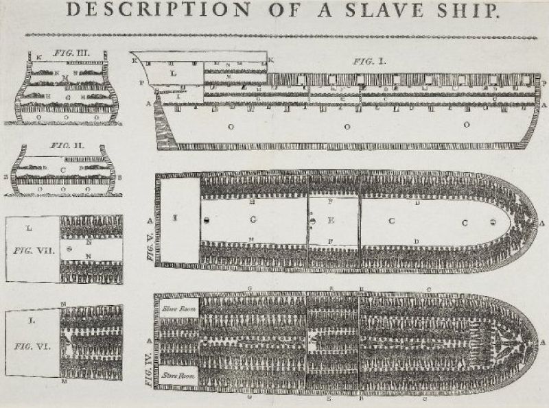 Image shows blueprints of a slave ship