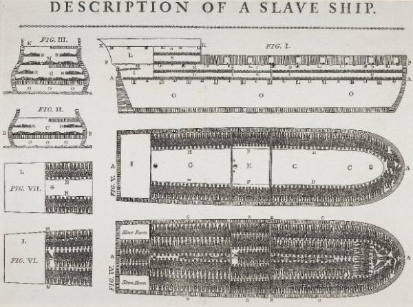 Image shows blueprints of a slave ship