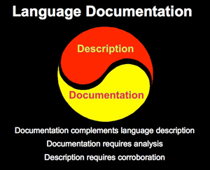 Language documentation